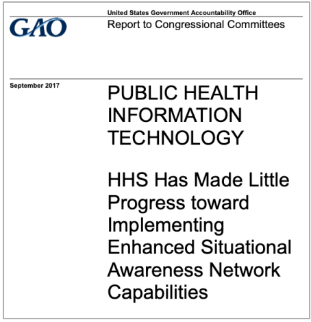 GAO-Awareness Network