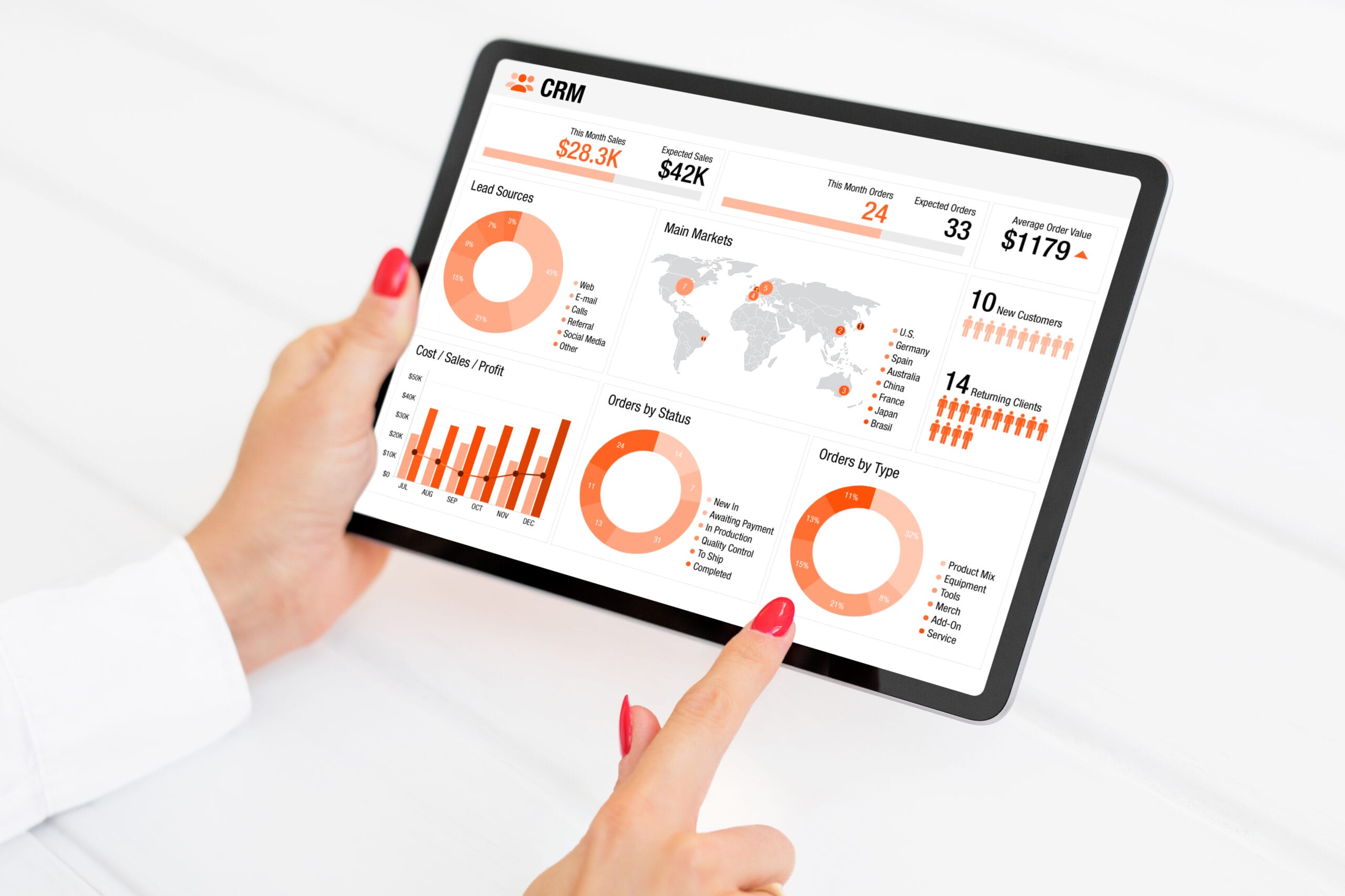 MSPHI data sharing and visualization platform design by HLN Consulting