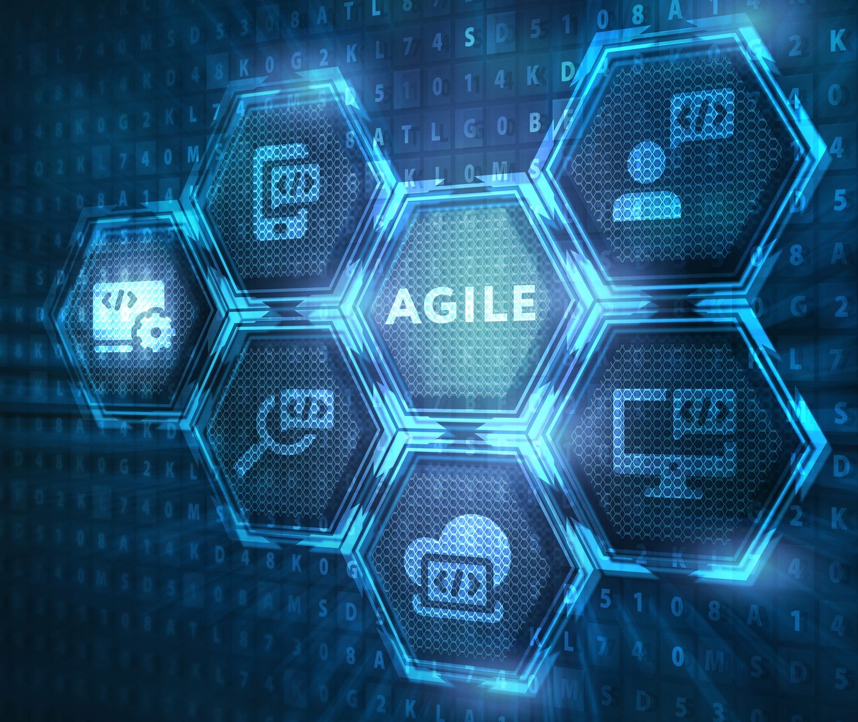 Agile4blog