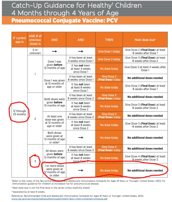 PatientInfo5