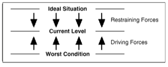 Fig1